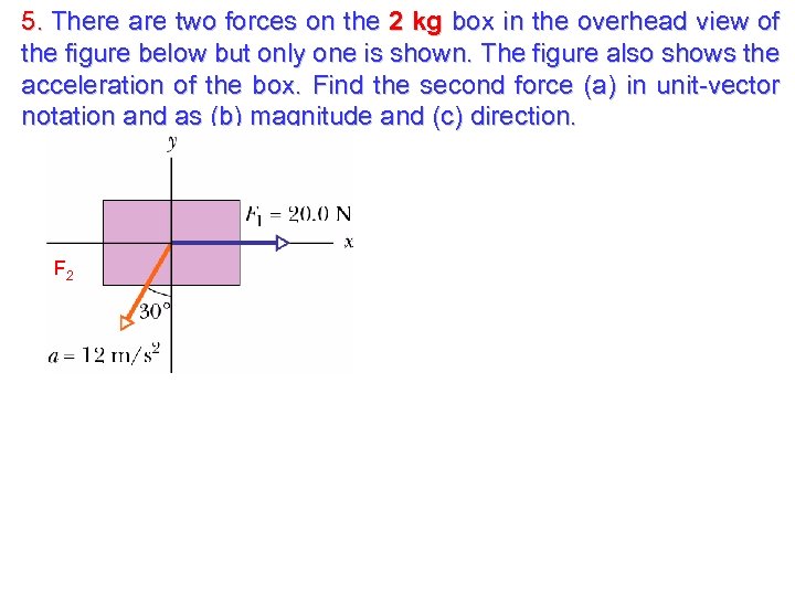 5. There are two forces on the 2 kg box in the overhead view