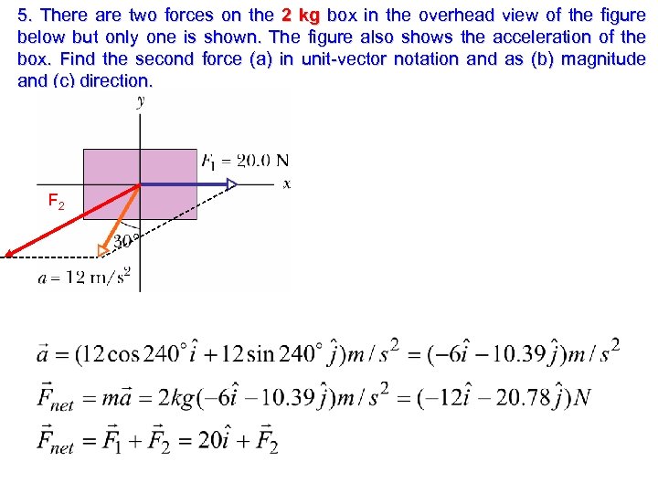 5. There are two forces on the 2 kg box in the overhead view