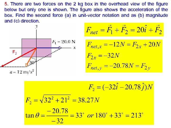 5. There are two forces on the 2 kg box in the overhead view