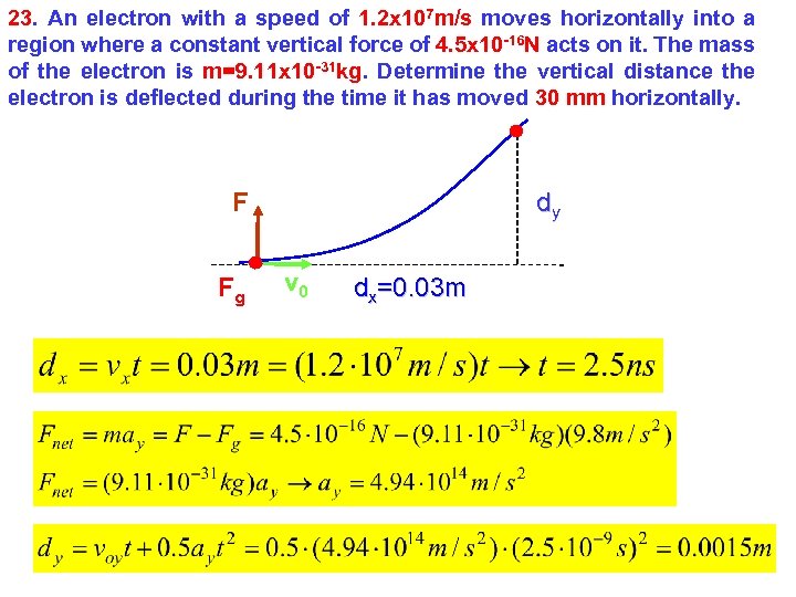 23. An electron with a speed of 1. 2 x 107 m/s moves horizontally