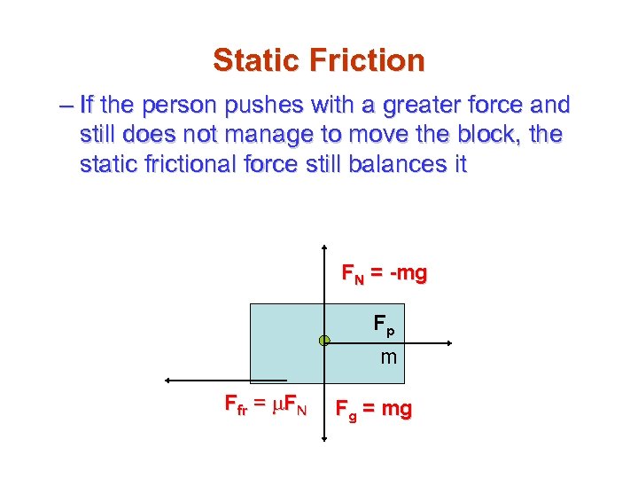 Static Friction – If the person pushes with a greater force and still does