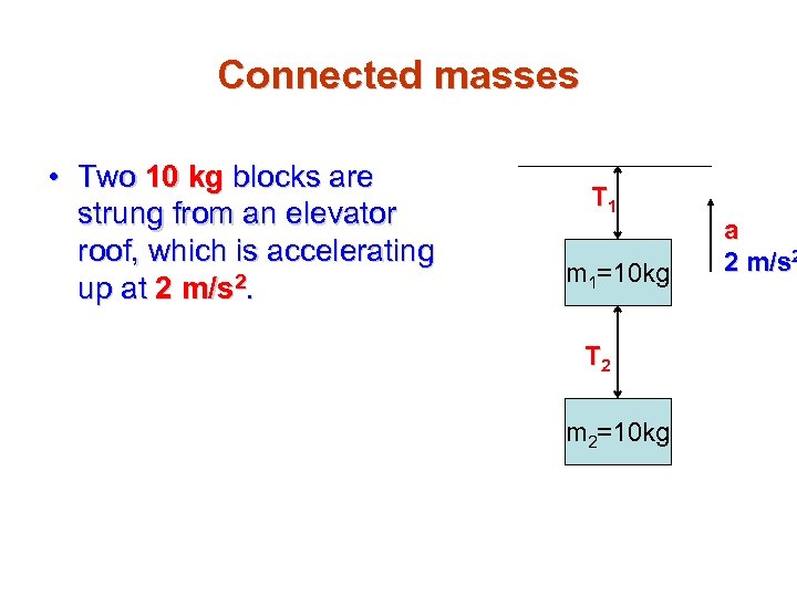 Connected masses • Two 10 kg blocks are strung from an elevator roof, which