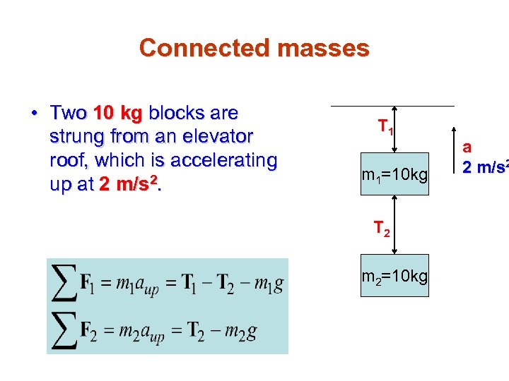 Connected masses • Two 10 kg blocks are strung from an elevator roof, which