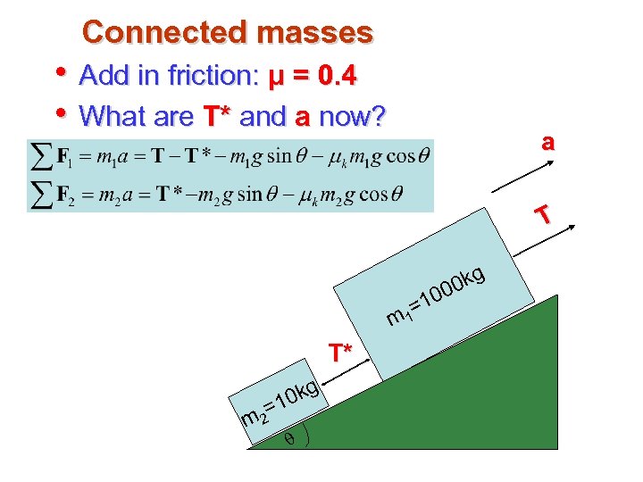 Connected masses • Add in friction: μ = 0. 4 • What are T*