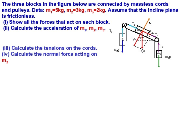 The three blocks in the figure below are connected by massless cords and pulleys.