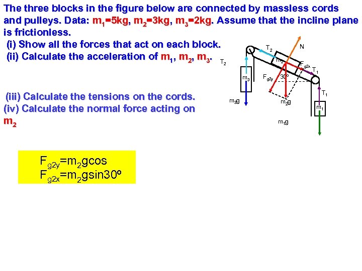 The three blocks in the figure below are connected by massless cords and pulleys.