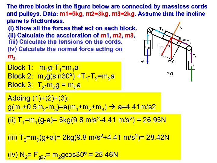 The three blocks in the figure below are connected by massless cords and pulleys.