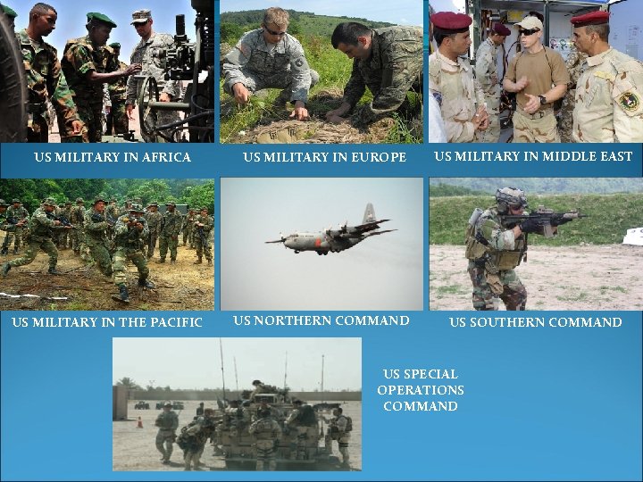 US MILITARY IN AFRICA US MILITARY IN THE PACIFIC US MILITARY IN EUROPE US