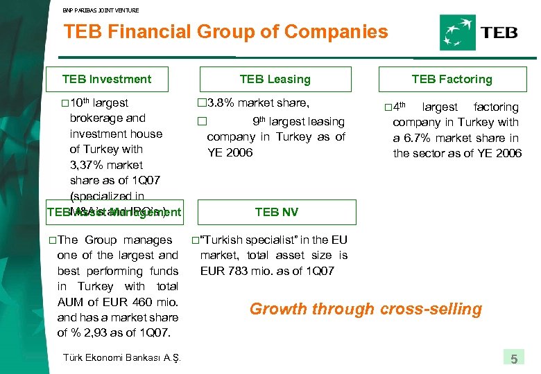 BNP PARIBAS JOINT VENTURE TEB Financial Group of Companies TEB Investment 10 th largest