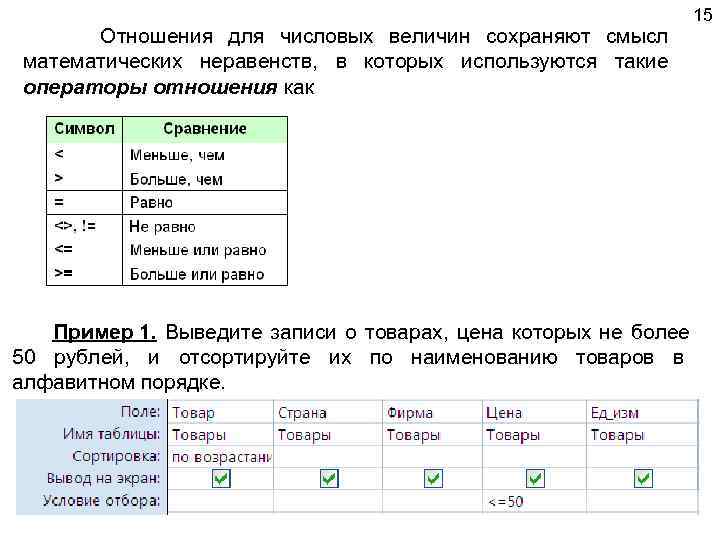  Отношения для числовых величин сохраняют смысл математических неравенств, в которых используются такие операторы