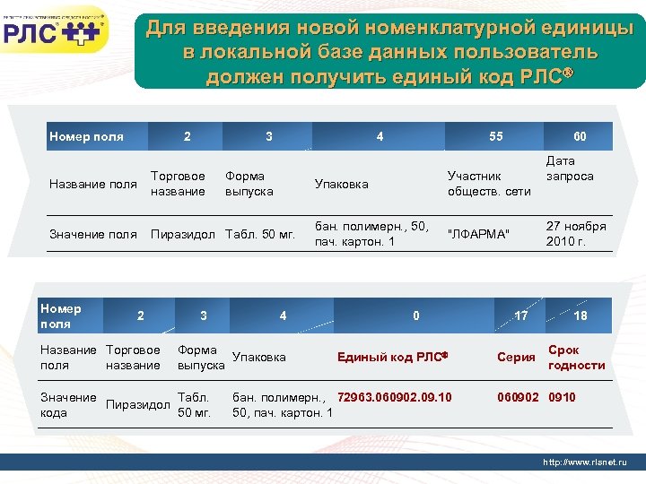 Для введения новой номенклатурной единицы в локальной базе данных пользователь должен получить единый код