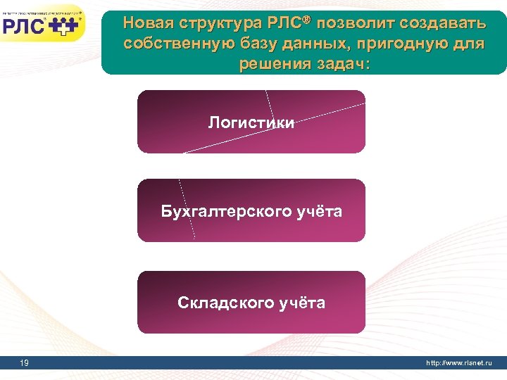 Новая структура РЛС позволит создавать собственную базу данных, пригодную для решения задач: Логистики Бухгалтерского