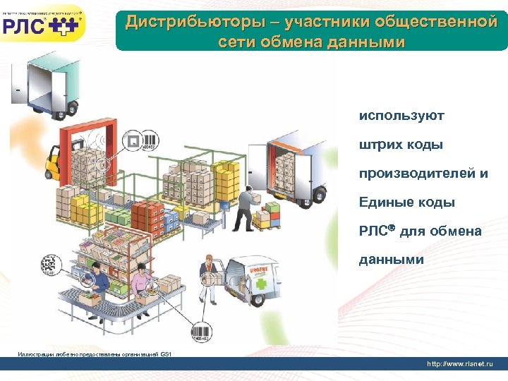 Дистрибьюторы – участники общественной сети обмена данными используют штрих коды производителей и Единые коды