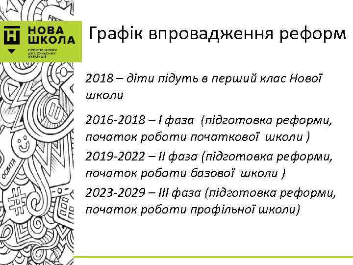 Графік впровадження реформ 2018 – діти підуть в перший клас Нової школи 2016 -2018