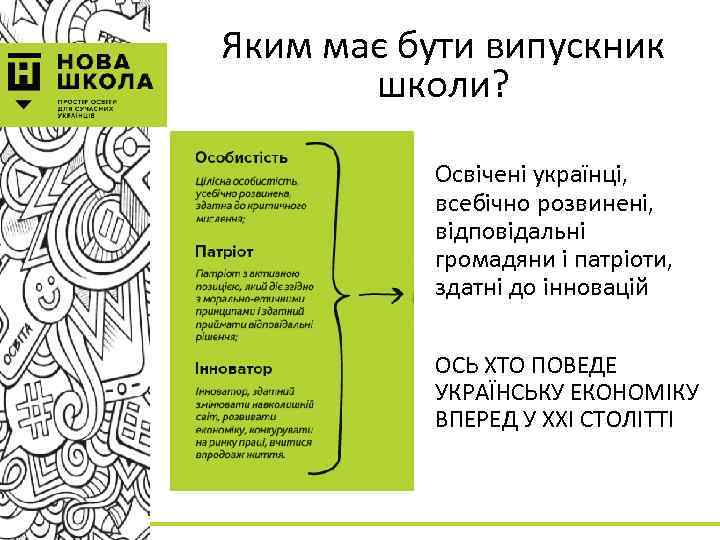 Яким має бути випускник школи? Освічені українці, всебічно розвинені, відповідальні громадяни і патріоти, здатні