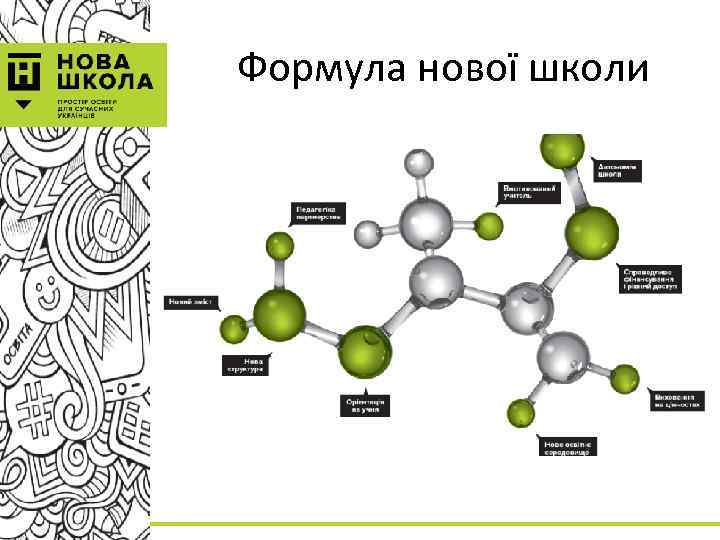 Формула нової школи 