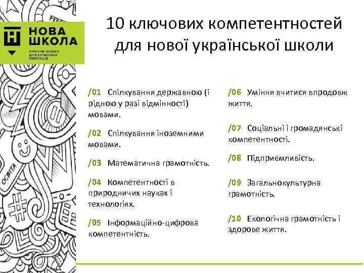 10 ключових компетентностей для нової української школи /01 Спілкування державною (і рідною у разі