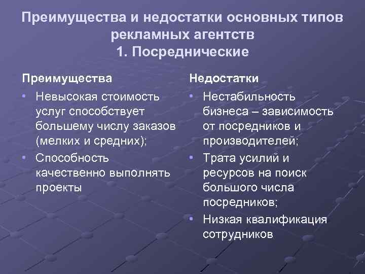 Преимущества и недостатки основных типов рекламных агентств 1. Посреднические Преимущества • Невысокая стоимость услуг