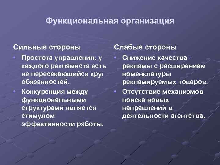 Функциональная организация Сильные стороны Слабые стороны • Простота управления: у каждого рекламиста есть не