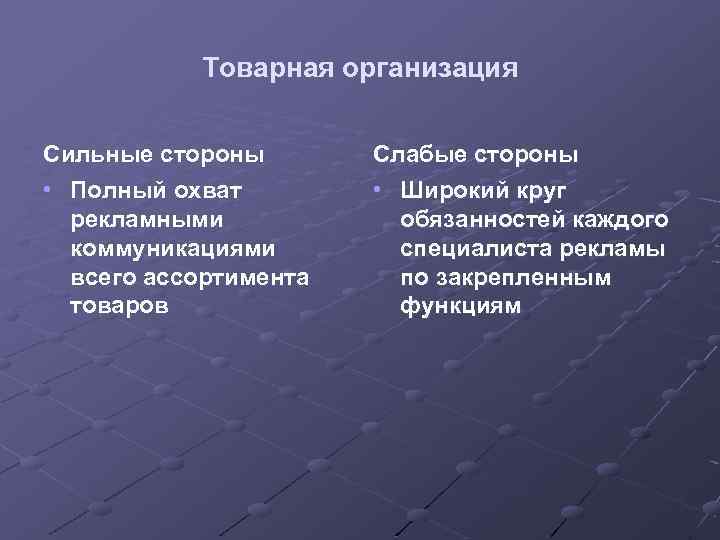 Товарная организация Сильные стороны • Полный охват рекламными коммуникациями всего ассортимента товаров Слабые стороны