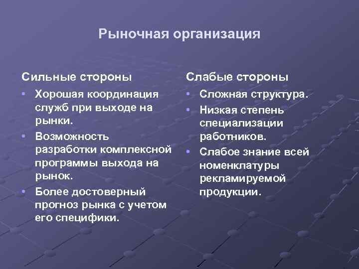 Рыночная организация Сильные стороны Слабые стороны • Хорошая координация служб при выходе на рынки.