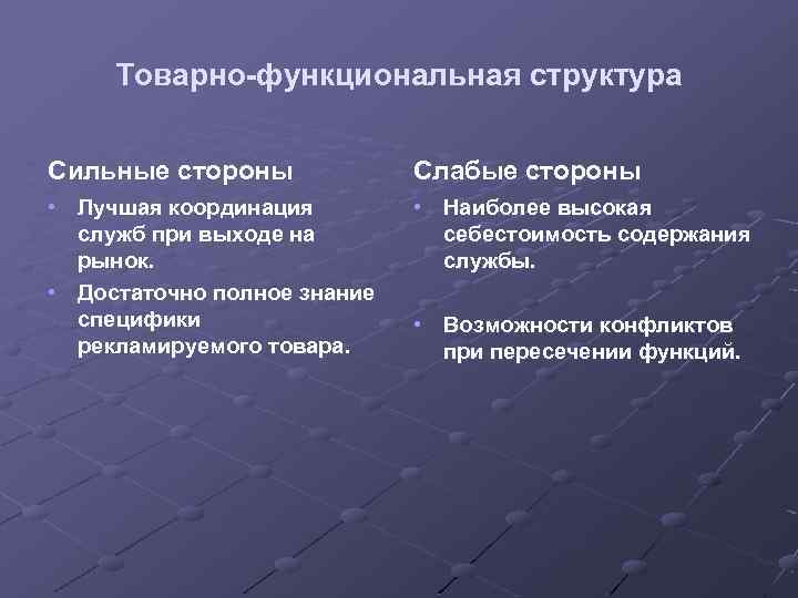 Товарно функциональная структура Сильные стороны Слабые стороны • Лучшая координация служб при выходе на