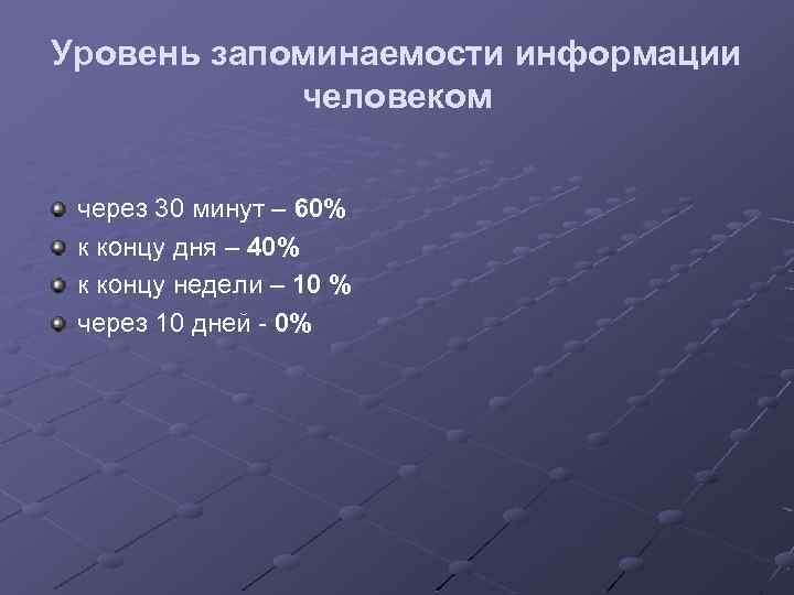 Уровень запоминаемости информации человеком через 30 минут – 60% к концу дня – 40%