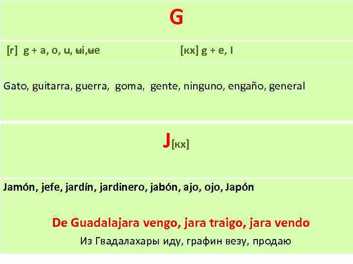 G [г] g + a, o, u, ui, ue [кх] g + e, I