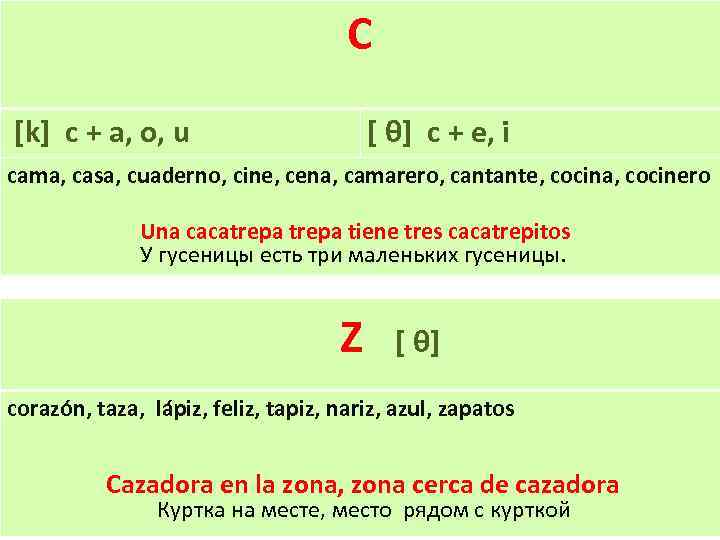 C [k] c + a, o, u [ θ] c + e, i cama,