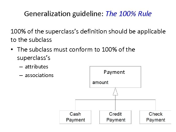 Generalization guideline: The 100% Rule 100% of the superclass’s definition should be applicable to