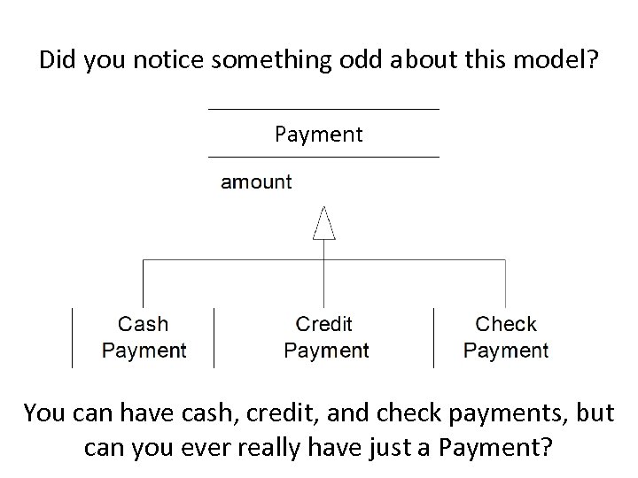 Did you notice something odd about this model? Payment You can have cash, credit,