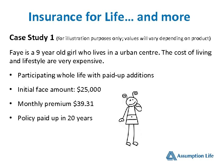 Insurance for Life… and more Case Study 1 (for illustration purposes only; values will