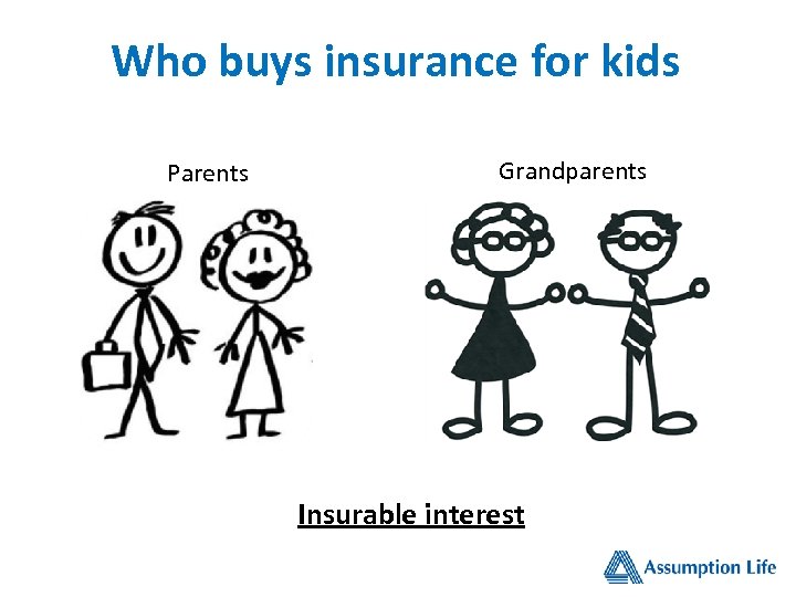 Who buys insurance for kids Parents Grandparents Insurable interest 