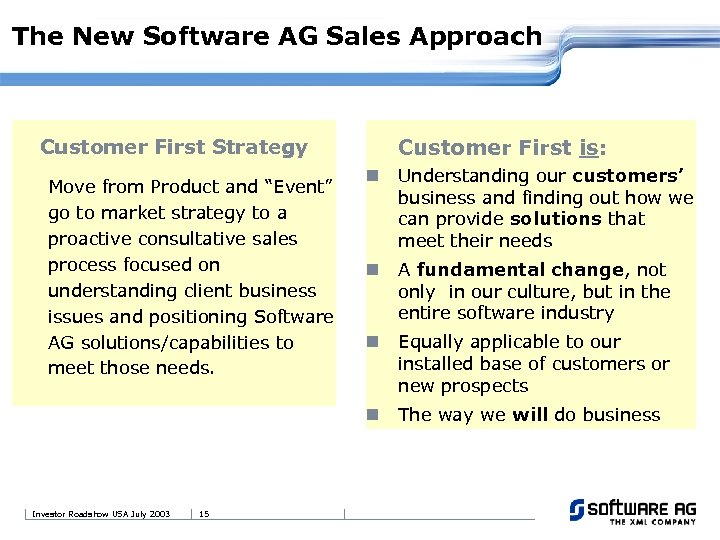 The New Software AG Sales Approach Customer First Strategy Move from Product and “Event”