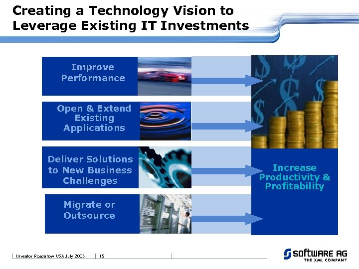 Creating a Technology Vision to Leverage Existing IT Investments Improve Performance Open & Extend