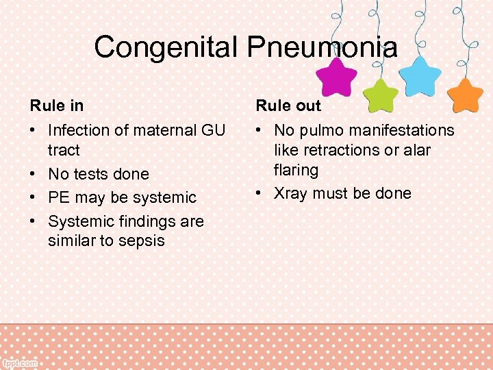 Congenital Pneumonia Rule in Rule out • Infection of maternal GU tract • No