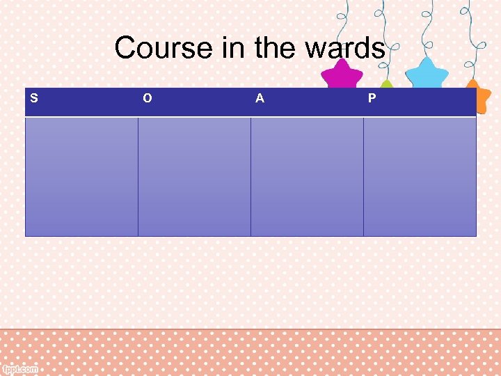 Course in the wards S O A P 