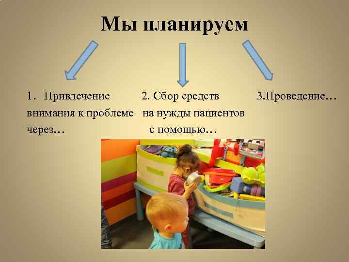 Мы планируем 1. Привлечение 2. Сбор средств внимания к проблеме на нужды пациентов через…