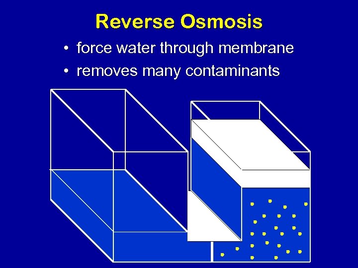 Reverse Osmosis • force water through membrane • removes many contaminants 