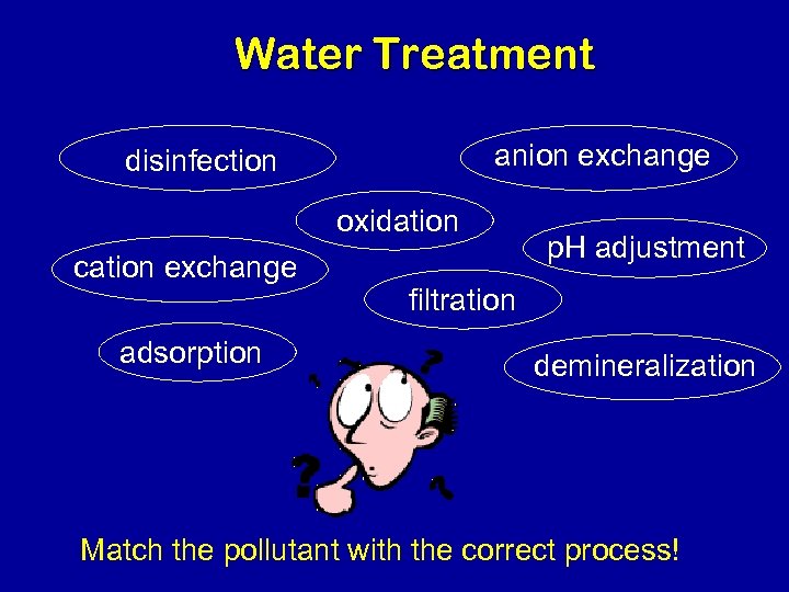 Water Treatment anion exchange disinfection oxidation cation exchange adsorption p. H adjustment filtration demineralization