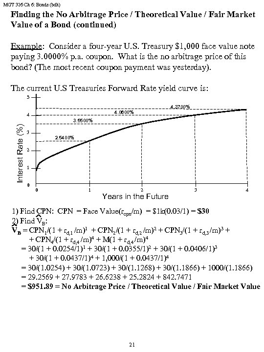 MGT 326 Ch 6: Bonds (bdh) Finding the No Arbitrage Price / Theoretical Value