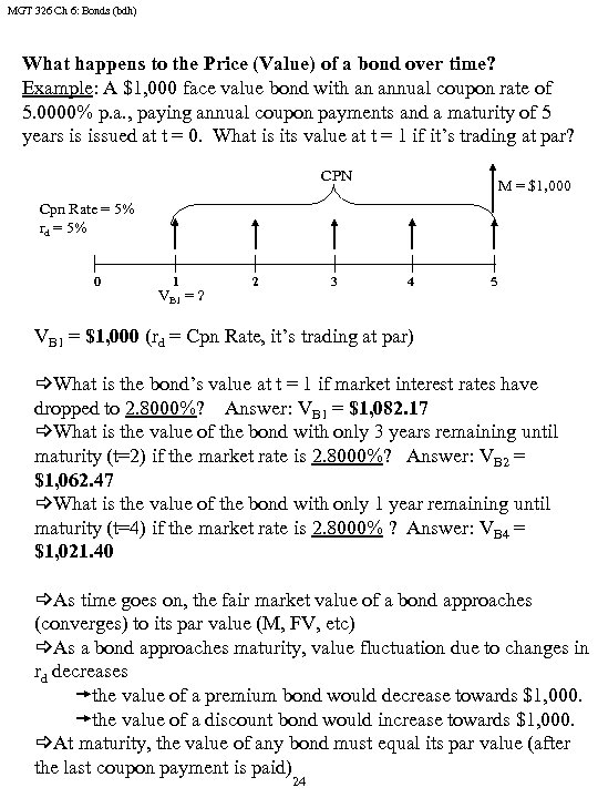 MGT 326 Ch 6: Bonds (bdh) What happens to the Price (Value) of a