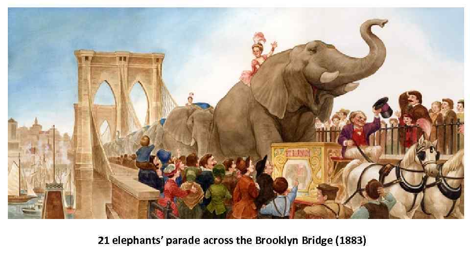 21 elephants’ parade across the Brooklyn Bridge (1883) 