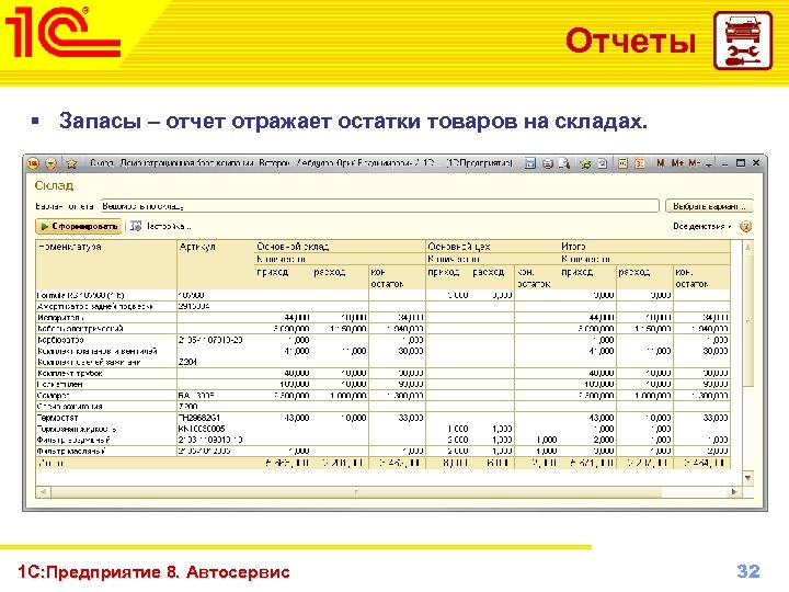 Отчеты § Запасы – отчет отражает остатки товаров на складах. 1 С: Предприятие 2010