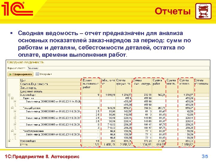 Отчеты § Сводная ведомость – отчет предназначен для анализа основных показателей заказ-нарядов за период: