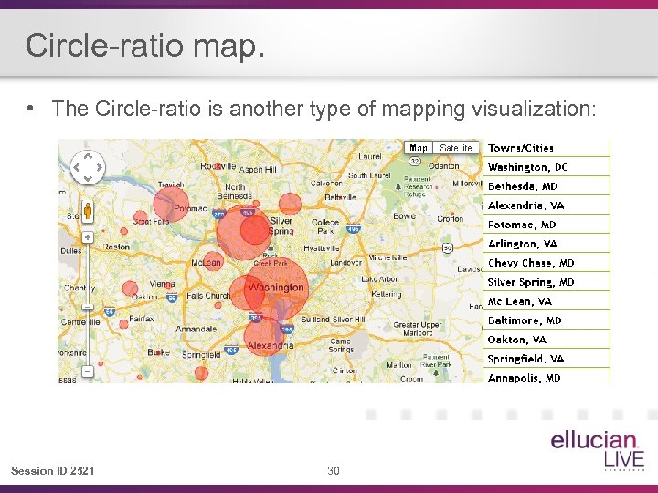 Circle-ratio map. • The Circle-ratio is another type of mapping visualization: Session ID 2521