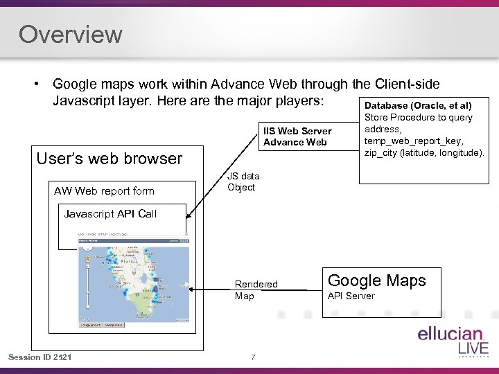 Overview • Google maps work within Advance Web through the Client-side Javascript layer. Here