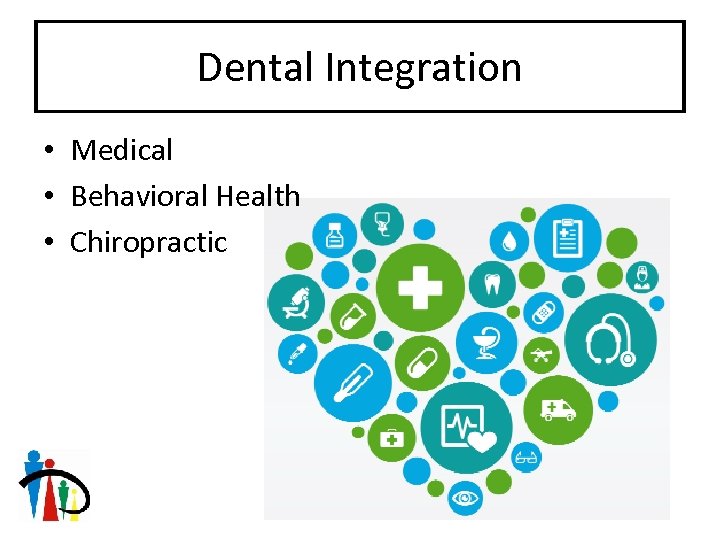 Dental Integration • Medical • Behavioral Health • Chiropractic 