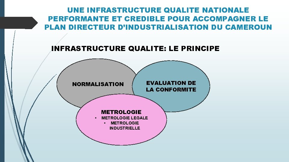 UNE INFRASTRUCTURE QUALITE NATIONALE PERFORMANTE ET CREDIBLE POUR ACCOMPAGNER LE PLAN DIRECTEUR D’INDUSTRIALISATION DU