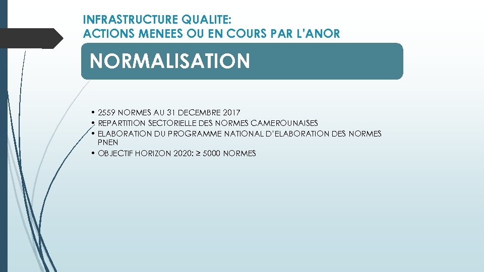INFRASTRUCTURE QUALITE: ACTIONS MENEES OU EN COURS PAR L’ANOR NORMALISATION • 2559 NORMES AU